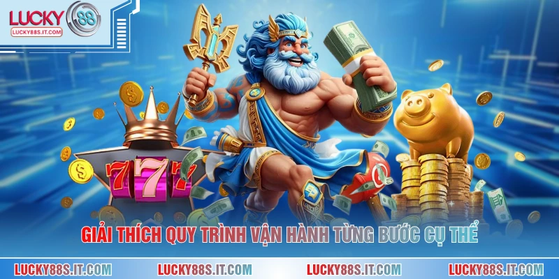 Giải thích quy trình vận hành từng bước cụ thể